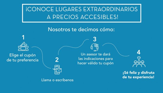 gallery/poster cuponera